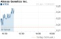 ATOS | Übersicht über Atossa Genetics Inc.- Yahoo! Finanzen